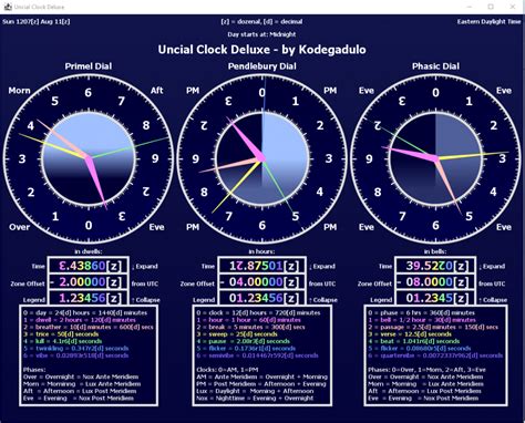 Can The Gross Clock Be Practical Page 2 Dozensonline