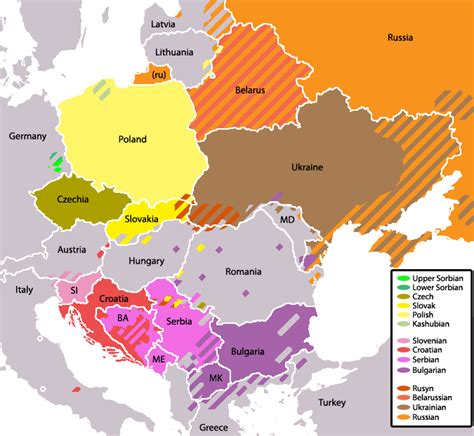 Bulgarian Language Bulgarian Compared To Other Slavic Languages