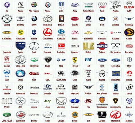 марки машин 13 тыс изображений найдено в Яндекс Картинках Car Logos