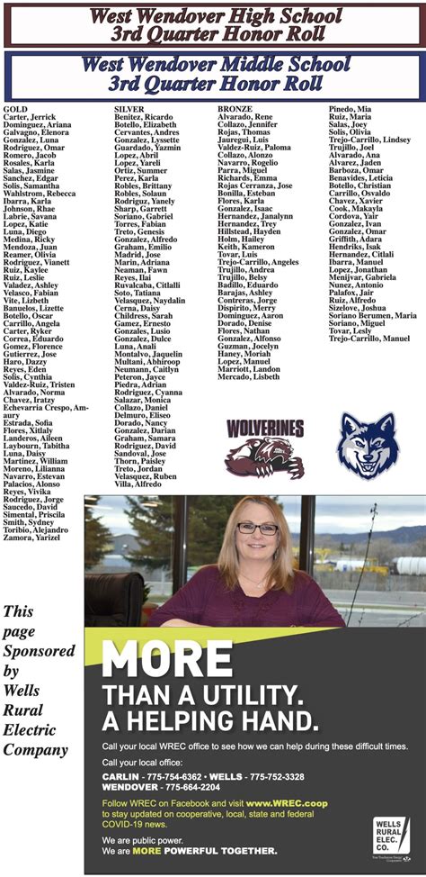 West Wendover High Schoolmiddle School 3rd Quarter Honor Roll High