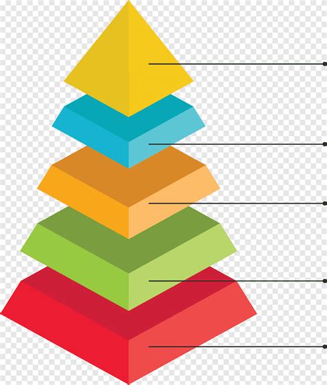 Free Download Structure Pyramid Layered Pyramid Template Angle Png