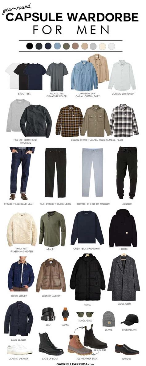 discover the perfect men s capsule wardrobe and outfit ideas