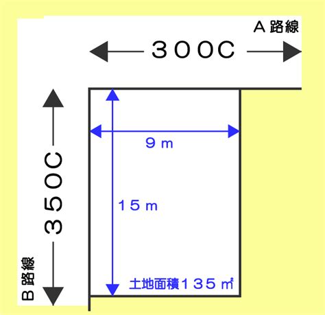 全国地価マップとは… この｢全国地価マップ｣では、お住まいの地域の次の4つの公的土地評価情報がご覧いただけます。 1.固定資産税路線価等 2.相続税路線価等 3.地価公示価格 4.都道府県地価調査価格. 相続税路線価とは？路線価図の見方と土地評価額の計算方法を ...