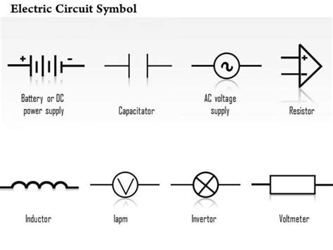 1 Electric Circuit Symbol Diagrams Capacitor Resistor Inductor Invertor