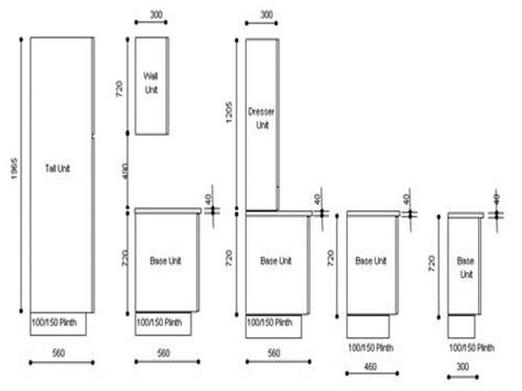 Standard wall cabinet depth is 12. Standard Kitchen Wall Cabinet Height Kitchen Cabinet Ideas ...