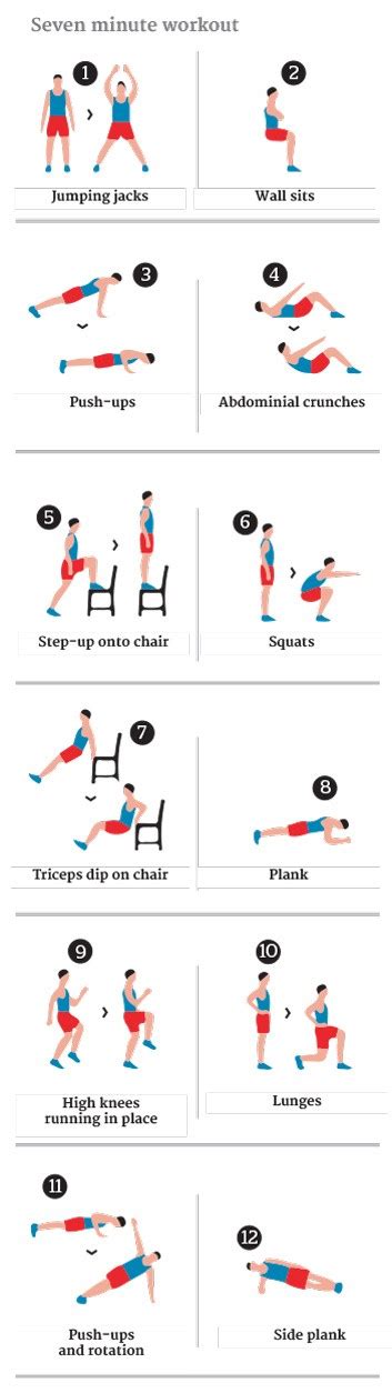 With personalized workout plans these quick workouts at home. The seven-minute workout: does it really work? (With ...