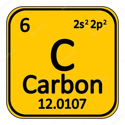 Imágenes Del Carbono En La Tabla Periodica Icono De Tabla Periodica