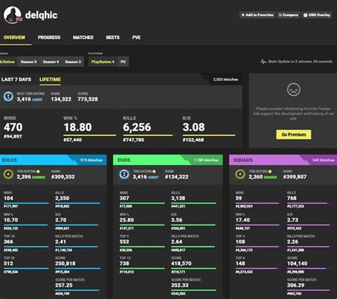 Join our leaderboards by looking up your fortnite stats! Fortnite Stats Tracker Tue | Free Fortnite Accounts April 2019