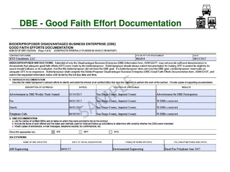 Tips For Evaluating Good Faith Efforts Tim Bullivant Ppt Download