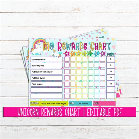 Editable Unicorn Reward Chart With Tokens Printable Unicorn Etsy Uk