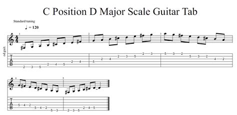 D Major Scale Guitar Positions Tabs Exercises And Songs
