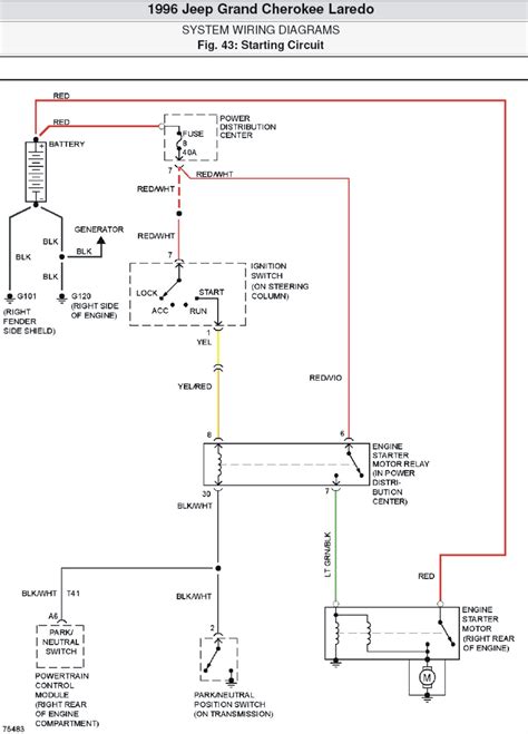 04 Jeep Grand Cherokee Radio Wiring Diagram