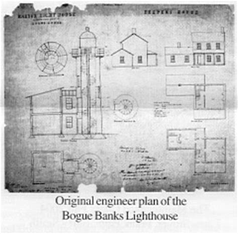 On how to chassis our wooden lawn lighthouses. Best Garden Shed Plans: Plans to Making Build Lighthouse ...