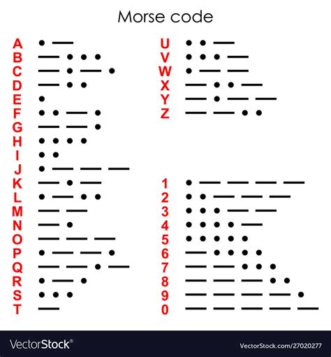 International Morse Code Royalty Free Vector Image