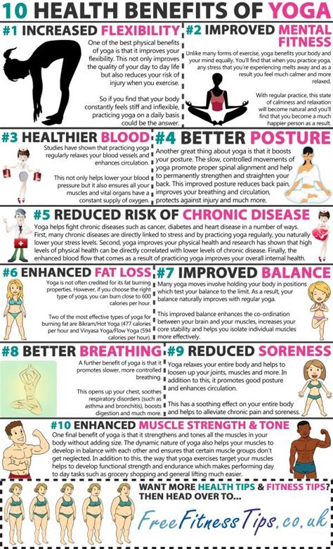 10 Health Benefits Of Yoga Pictures Photos And Images For Facebook