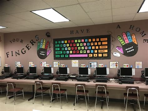 Computer Lab School Sign Classroom Decor It Computers Etsy Artofit