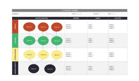 Supplier Scorecard Template Excel Free Printable Templates