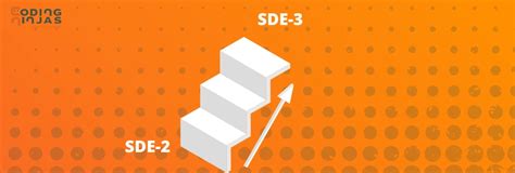 Moving From Sde 2 To Sde 3 At Amazon Coding Ninjas