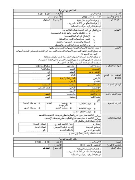 Contoh Rph Bahasa Arab Abad 21 Tapak Kosong Pdf