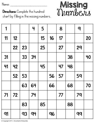 Students Fill In The Missing Numbers On The Number Chart