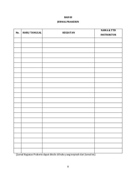Contoh Jurnal Pkl - Dunia Sosial