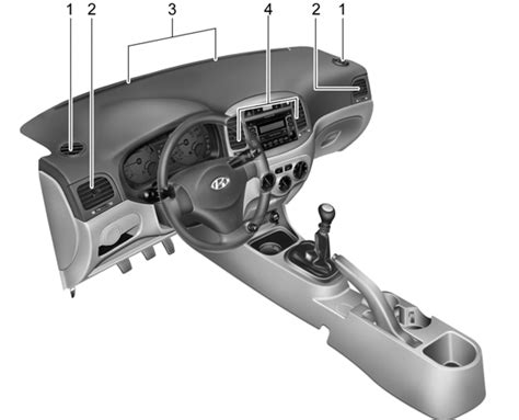 Heating And Cooling Control Features Of Your Hyundai HYundai Accent