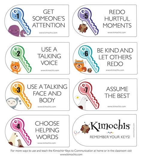 Kimochis Keys Magnets Social Emotional Learning Middle School