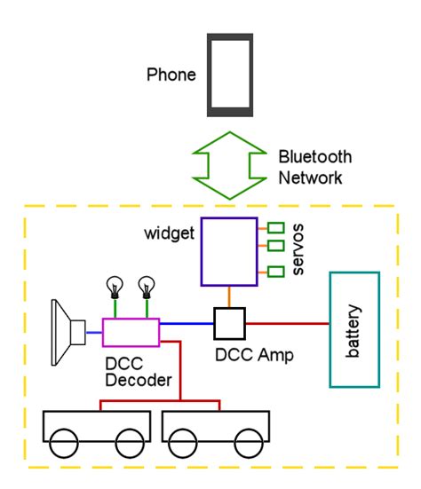 8 3712bt Bluetooth Wiring Diagram Bluetooth Support