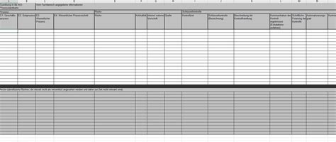 Risikomatrix excel vorlage kostenlos risikoanalyse vorlage mit risikomatrix gratis 11 risikomatrix in excel at excel blog andreas thehos 1 14 excel vorlage risikomatrix wir haben 19 bilder über excel vorlage risikomatrix einschließlich bilder, fotos, hintergrundbilder und mehr. Risikokontrollmatrix mit Handbuch - Managementwerkzeuge