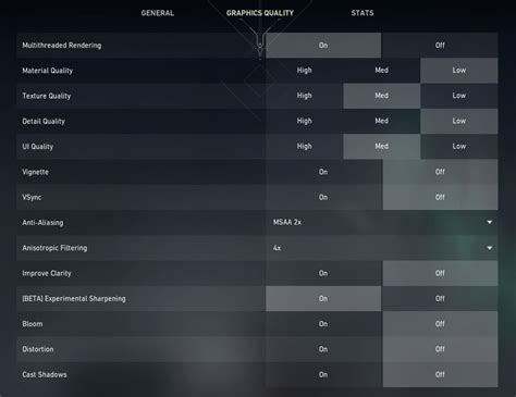 Valorant Best Settings And Options Guide
