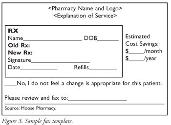 Prescription Templates Doctor Pharmacy Medical