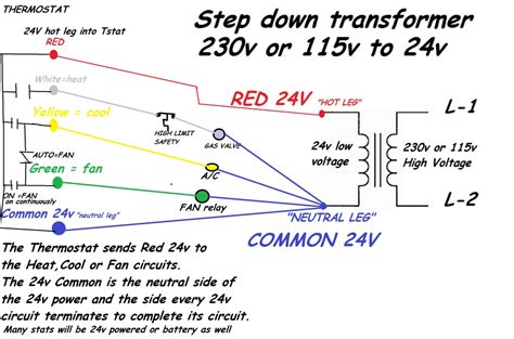 Honeywell disclaims the implied warranties of merchantability and fitness for a particular purpose and makes no express warranties except as may be stated in its written agreement with and for its customer. Honeywell Rth8580Wf Wiring Diagram - Wiring Diagram And Schematic Diagram Images