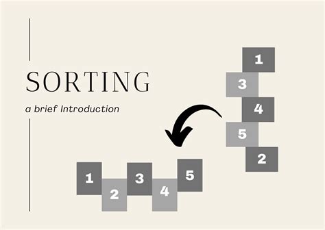 Sorting A Brief Introduction Classification Of Sorting Algorithms