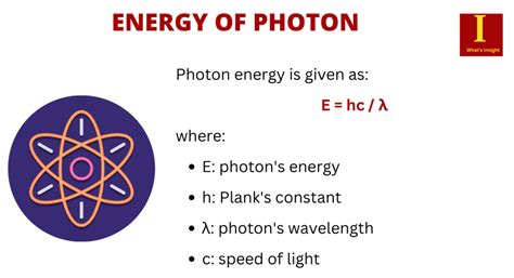 Photon Energy Formula Simple Explanation Whats Insight