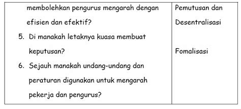 Struktur pasar adalah karakteristik dan kondisi suatu pasar seperti jumlah pembeli dan penjual, keadaan produk, dan rintangan memasuki pasar. Nota P&P Kolej Komuniti Kuala Langat: UNIT 5: KEMAHIRAN ...