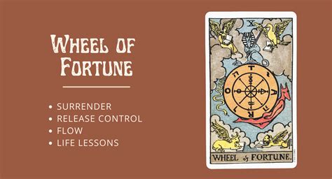 The Wheel Of Fortune Card Meaning Tarot Card Meanings — The Self Care