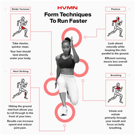 How To Run Faster Mental And Physical Techniques Hvmn Blog