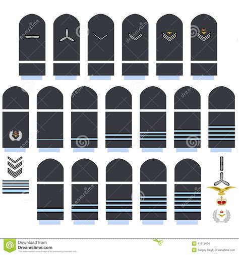 Military Rank Symbols Canada Flow Chart