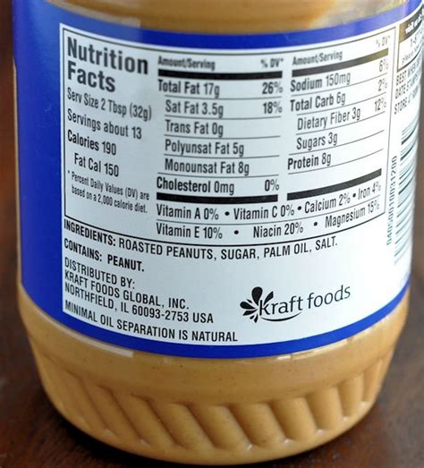 Calories nutrition calories per unit calories per ounce (oz) carbs fat protein. Nutrition Facts Peanut Butter Indicate It's Good for You ...