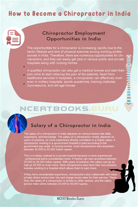All About How To Become A Chiropractor In India Eligibility Jobs Salary