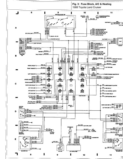 Wiring diagram / program chart. 1988 Camaro Antenna Wiring Diagram - Wiring Diagram and ...