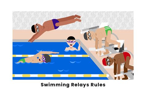 Swimming Relay Rules