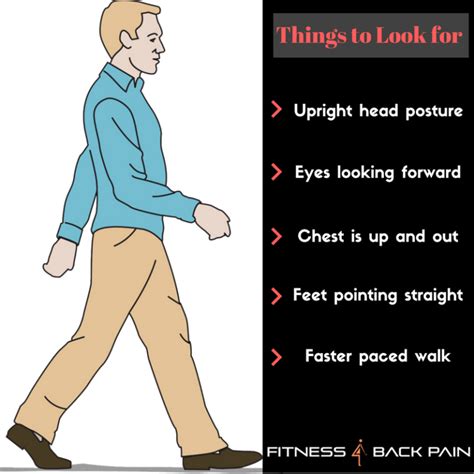 First 2 Steps To Moving Better And Getting Back Pain Relief