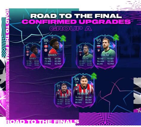 Fifa 21 Ucl Road To The Final Confirmed Upgrades How They Work And When