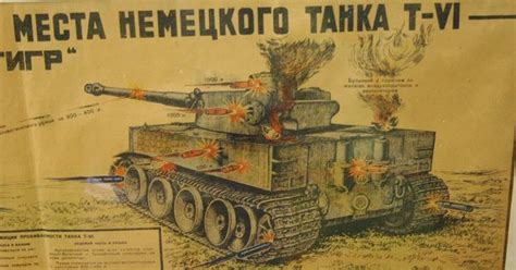Ww Russian Pamplet On Knocking Out A Tiger Tank From The Back Side