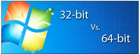 Difference Between 32 Bit And 64 Bit Operating System Difference