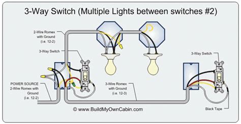 What is a three way switch with dimmer? Help wiring 3-way dimmer - DoItYourself.com Community Forums