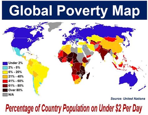 What Is Poverty Definition And Examples Market Business News