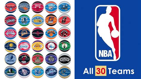 30 Nba Team Logos A Slam Dunk Through Basketball History🏀🔥 Youtube