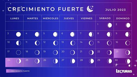 Calendario Lunar De Julio Fases Lunares Superluna Y Lluvia De